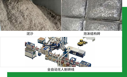 再生的廢鋼尾料泥沙