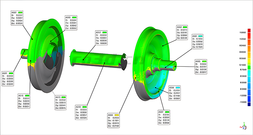 華朗三維掃描儀-動車輪對對比檢測色譜圖