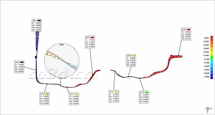 汽車鈑金件三維檢測
