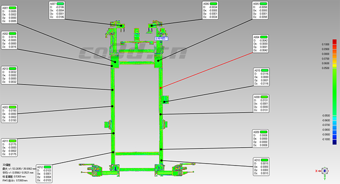 Three-dimensional inspection of automobile inspection mold Three-dimensional inspection of automobile inspection mold