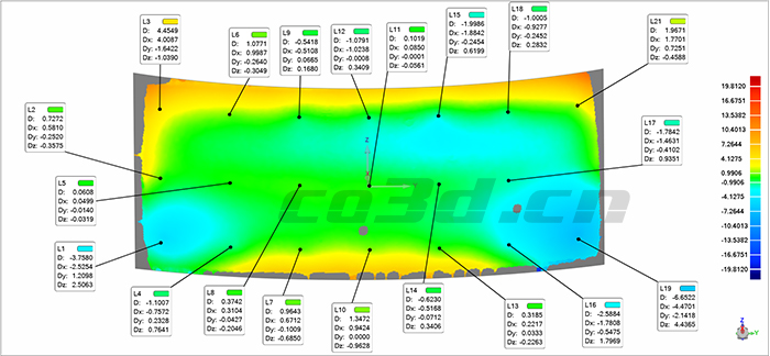 3D inspection of machined parts 3D inspection of machined parts