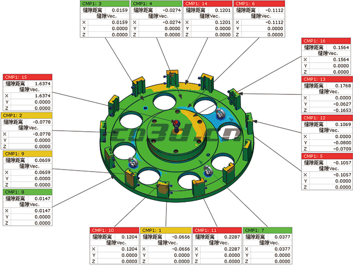 Industrial turntable inspection Industrial turntable inspection