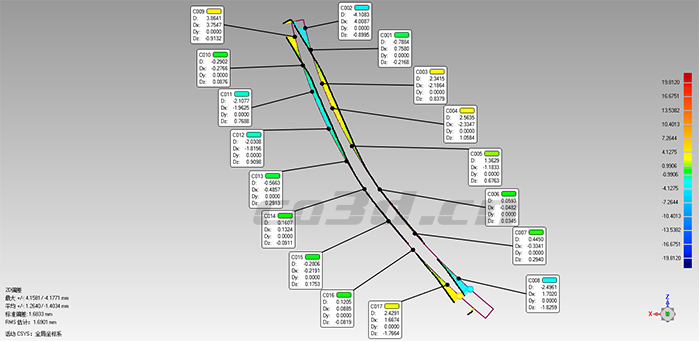 3D inspection of machined parts 3D inspection of machined parts